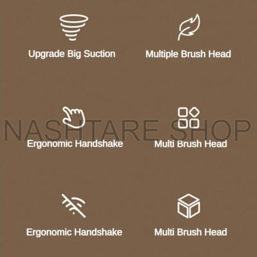 kf-S325e59a7595040aaa8e1a8e057b3b290C-Portable-Wireless-Vacuum-Cleaner-Cordless-Handheld-Car-Vacuum-Cleaner-Auto-Vacuum-Home-Pet-Smart-Cleaning-Machine Portable Wireless Vacuum Cleaner GEBE KYFL-1188 | مكنسة كهربائية لاسلكية