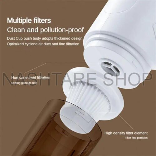 kf-Sd70d74c40df844a8b064ddacd4e1f4dd8-Portable-Wireless-Vacuum-Cleaner-Cordless-Handheld-Car-Vacuum-Cleaner-Auto-Vacuum-Home-Pet-Smart-Cleaning-Machine Portable Wireless Vacuum Cleaner GEBE KYFL-1188 | مكنسة كهربائية لاسلكية